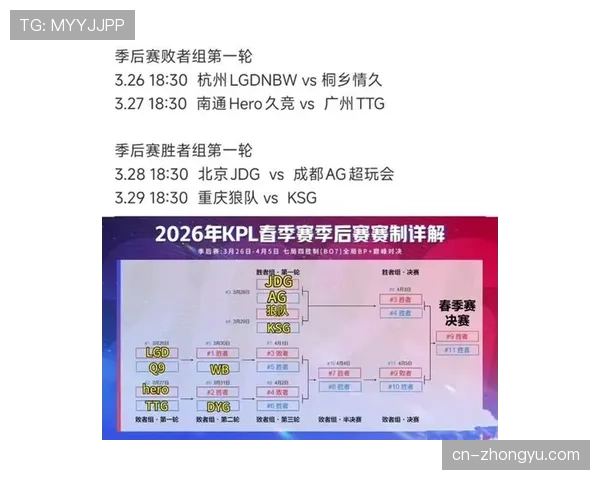 【2026年4月CBA联赛阶段性复盘：攻防结构变化·赛后·深度报道深度报道：季后赛伤病潮来袭，CBA密集赛程再引争议